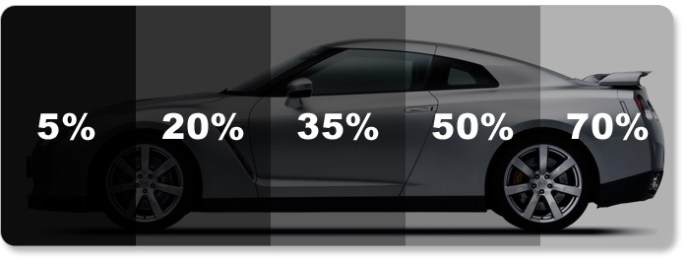 legal tint percentage in nj